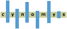 Cynomys Inc - Actuarial Consulting Firm